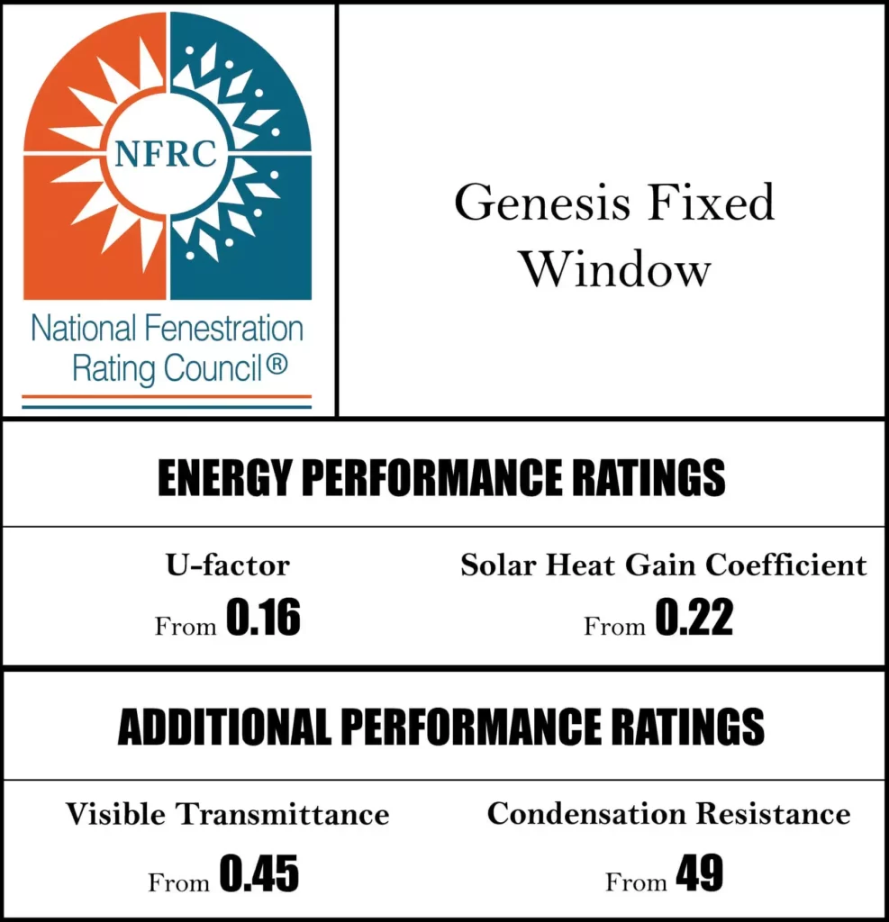 Genesis Fixed Window with NFRC certification label